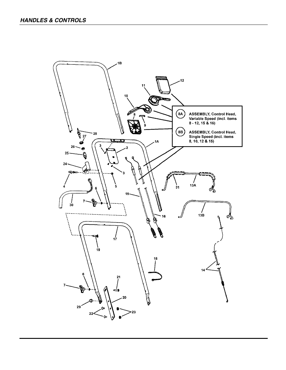 Briggs & Stratton SPV21E1 User Manual | Page 6 / 30