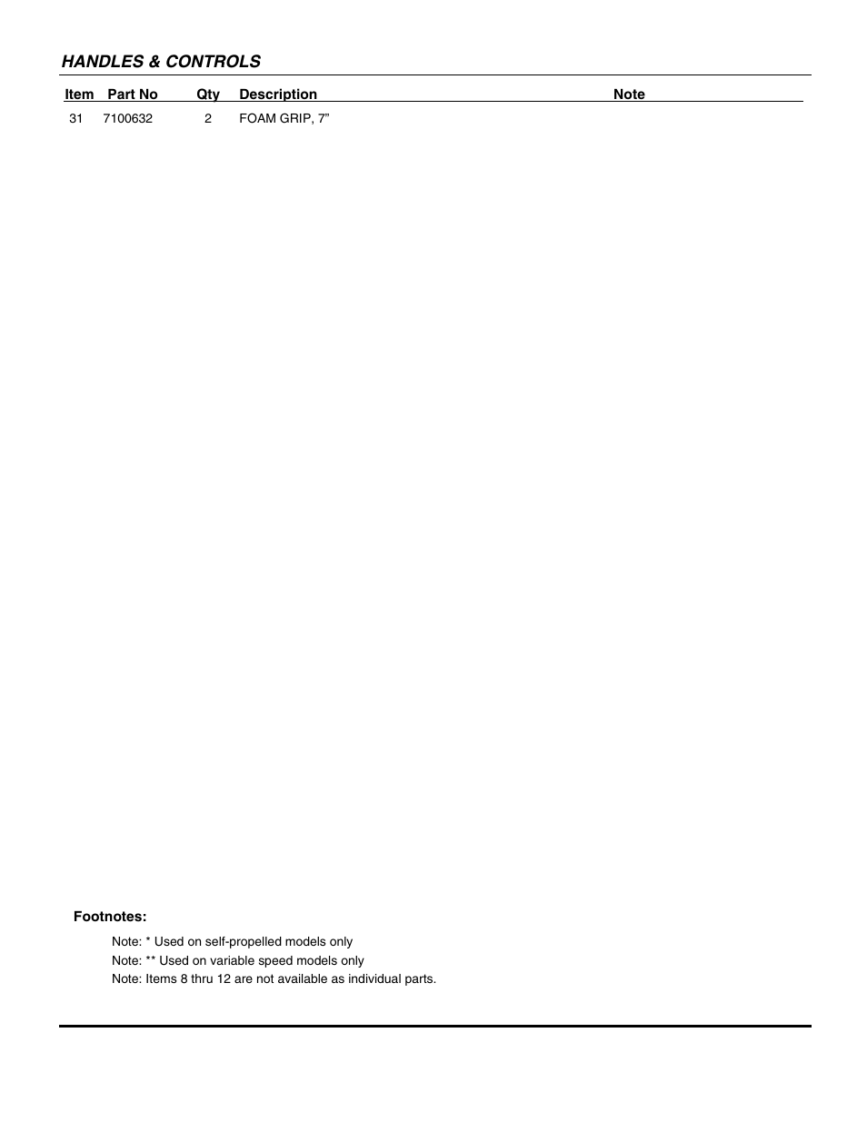 Briggs & Stratton SPV21E1 User Manual | Page 7 / 30