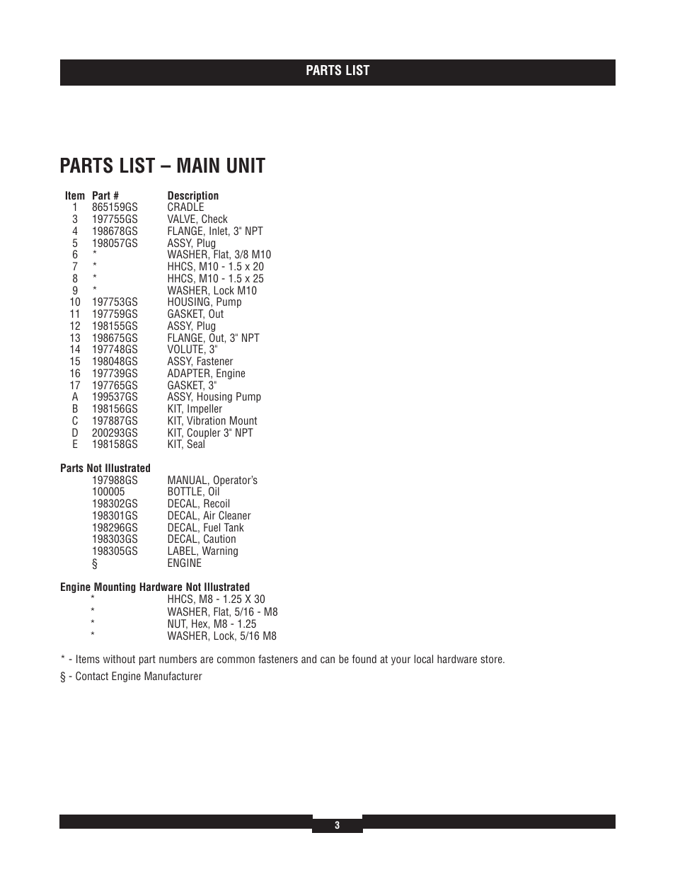 Parts list – main unit | Briggs & Stratton 073003-1 User Manual | Page 3 / 3