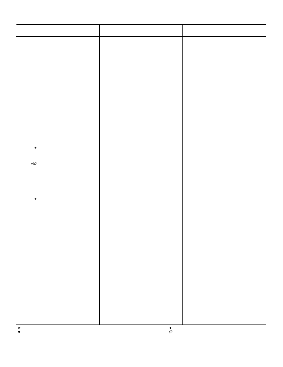 Briggs & Stratton 126400 User Manual | Page 11 / 17