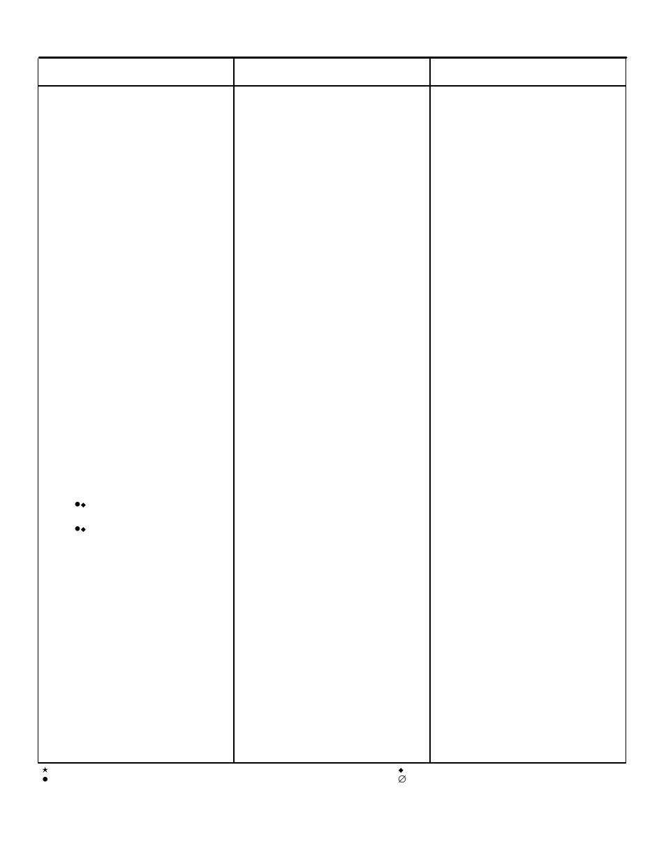 Briggs & Stratton 126400 User Manual | Page 16 / 17