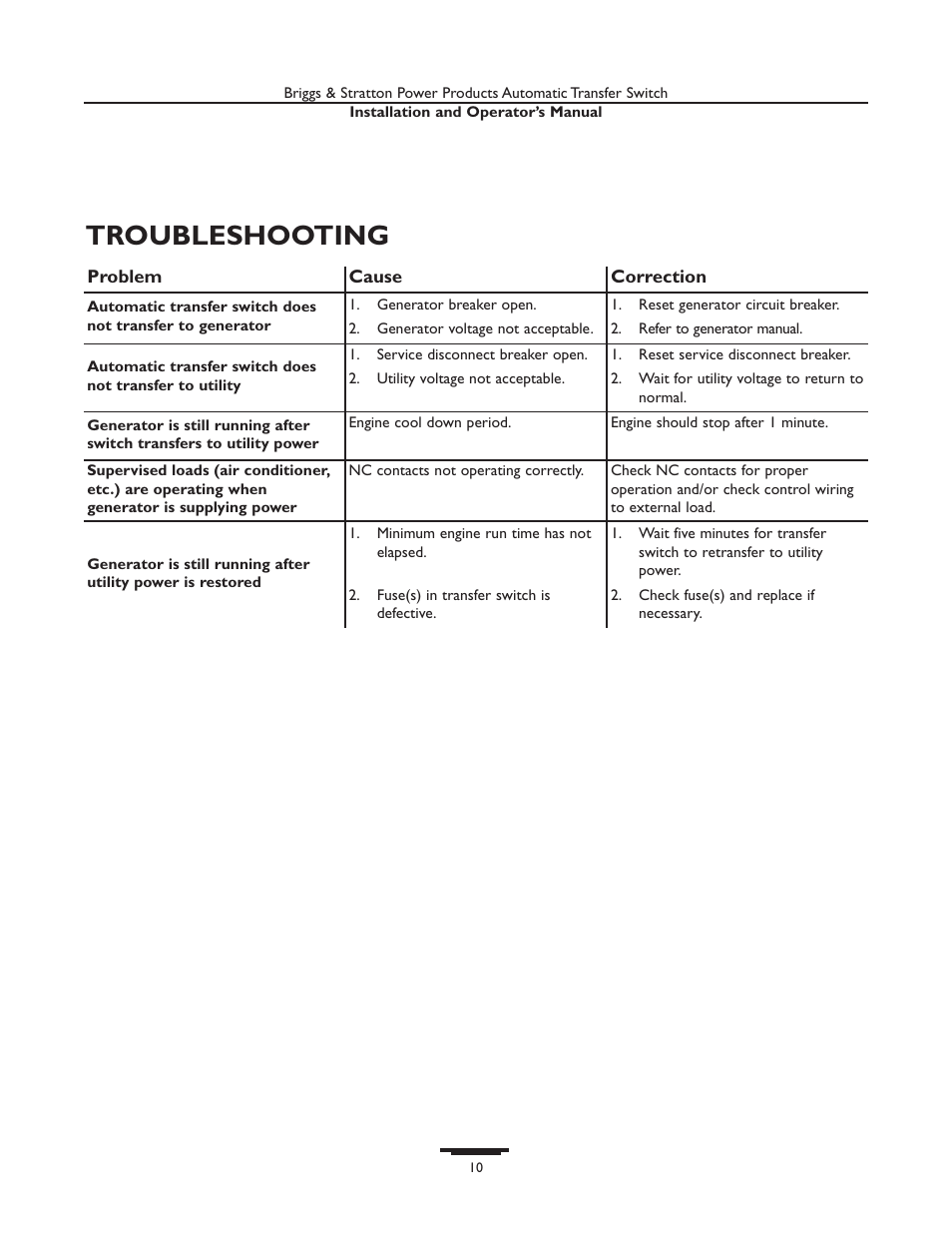 Troubleshooting | Briggs & Stratton 01814-0 User Manual | Page 10 / 36