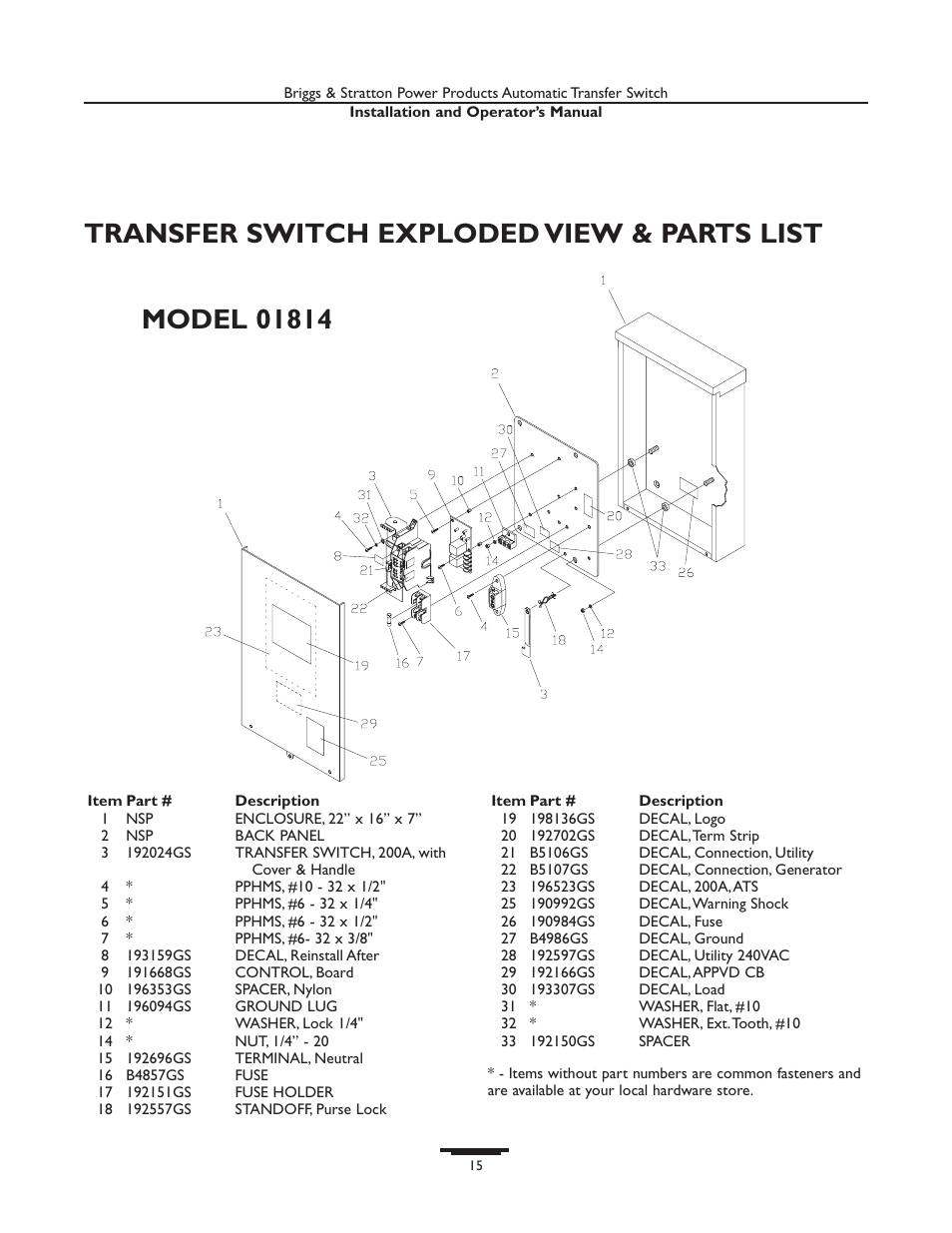 Transfer switch exploded view & parts list | Briggs & Stratton 01814-0 User Manual | Page 15 / 36