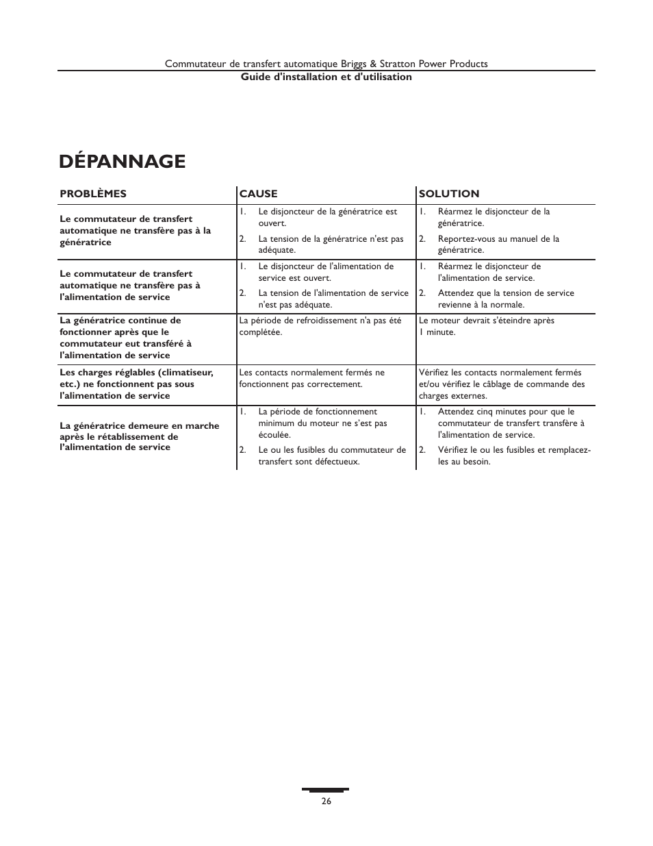 Dépannage | Briggs & Stratton 01814-0 User Manual | Page 26 / 36