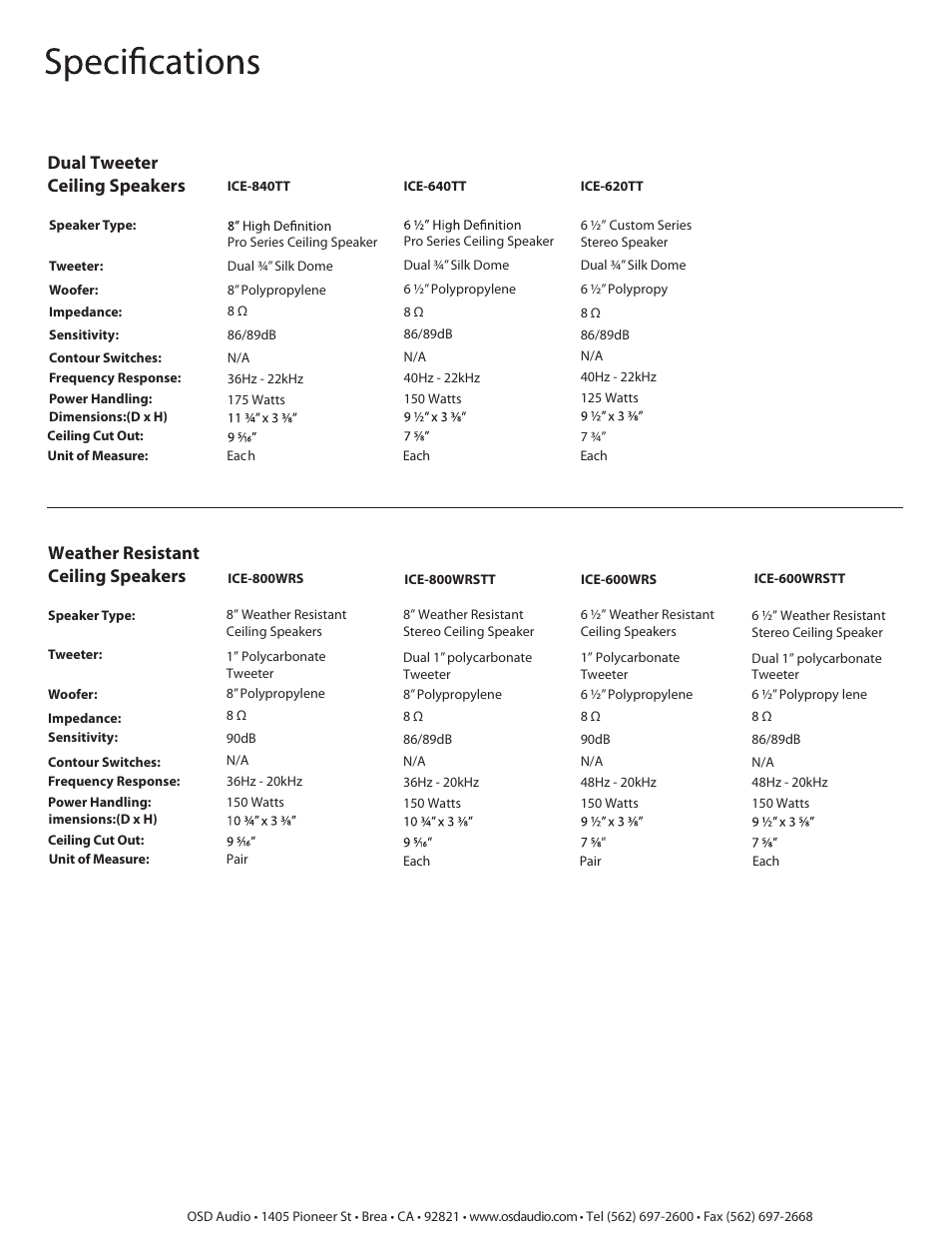 Dual tweeter ceiling speakers, Weather resistant ceiling speakers | OSD Audio ICE840 User Manual | Page 8 / 8