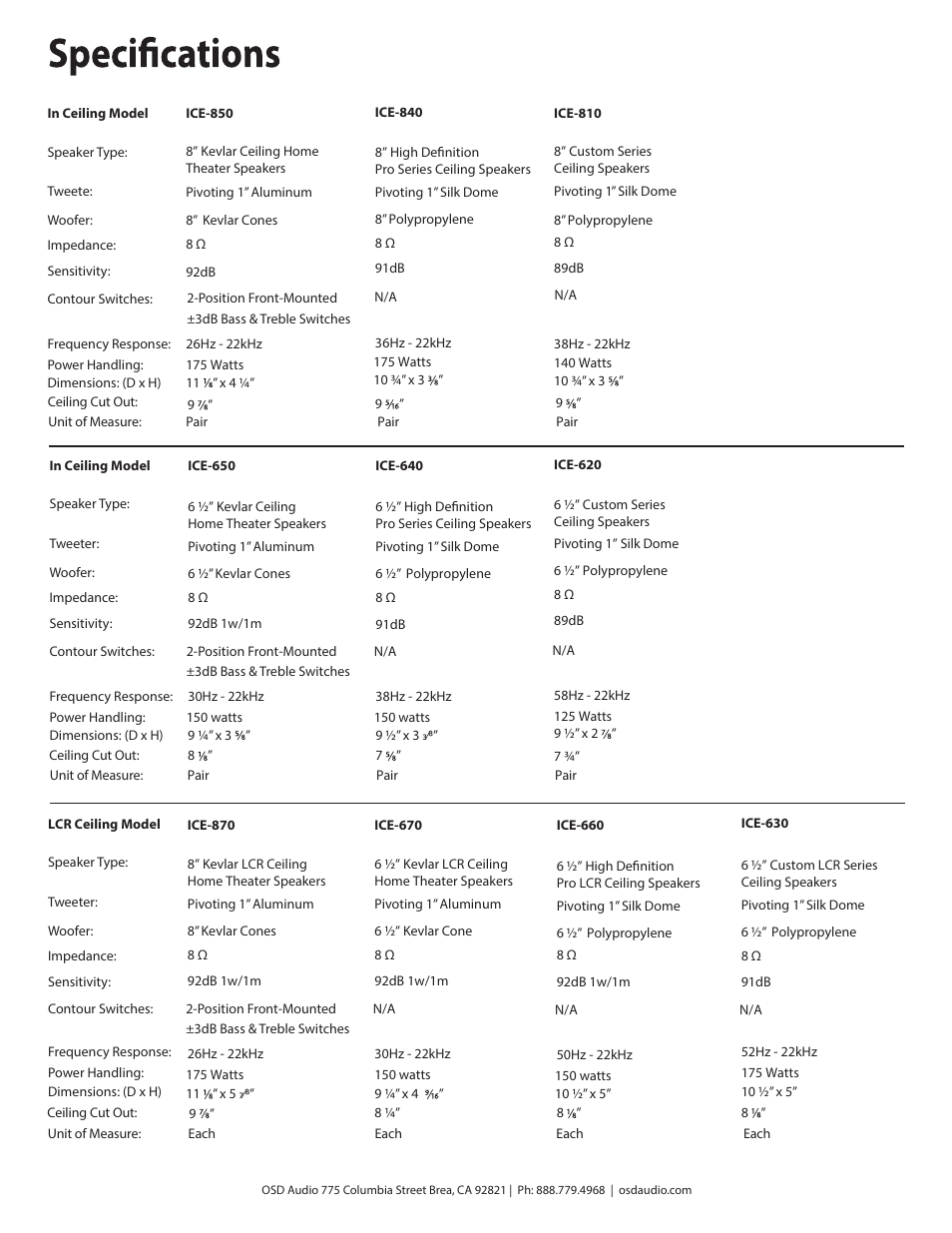 Binder3, Binder2 | OSD Audio IWS-8 User Manual | Page 4 / 6