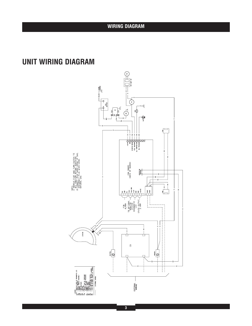 Unit wiring diagram | Briggs & Stratton 40273 User Manual | Page 3 / 12