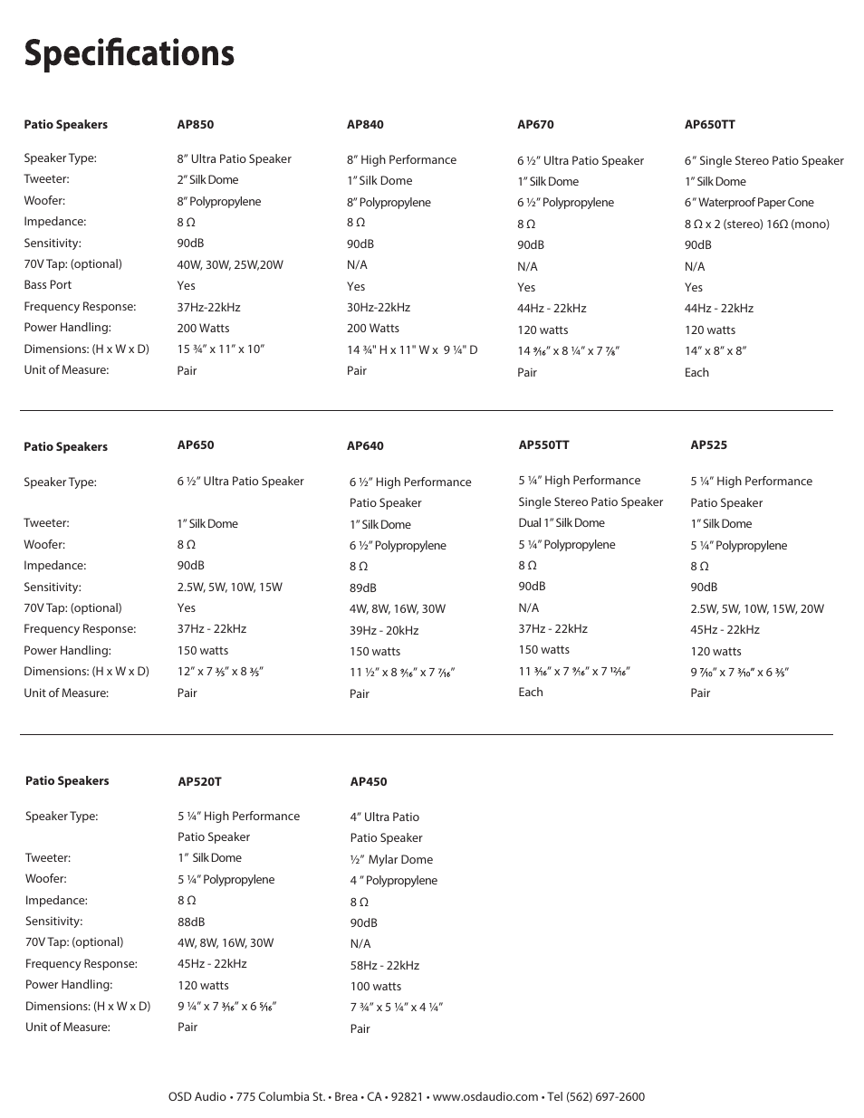 OSD Audio AP550TT User Manual | Page 3 / 3