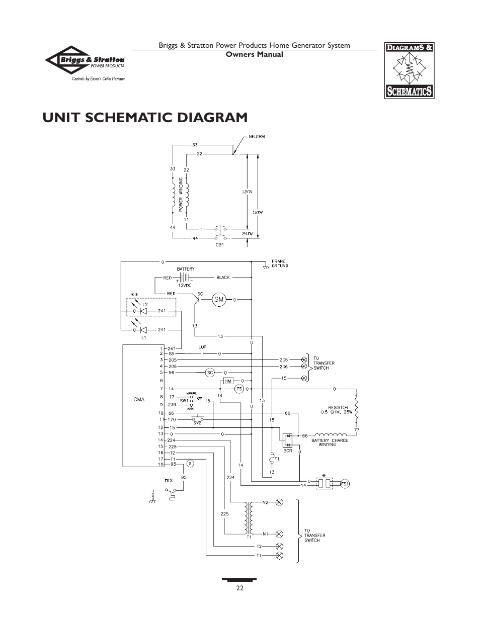 Diagrams, exploded views, pa, If you call the factory, Storage troubleshooting | Diagrams, exploded views, parts lists -35, Unit schematic diagram | Briggs & Stratton 10000  Rated Watts User Manual | Page 22 / 72