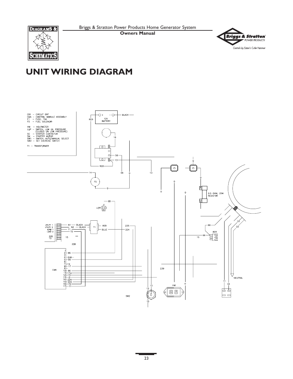 Unit wiring diagram | Briggs & Stratton 10000  Rated Watts User Manual | Page 23 / 72