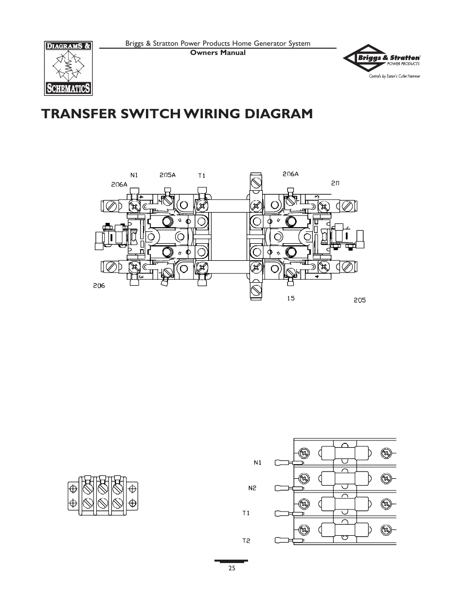 Transfer switch wiring diagram | Briggs & Stratton 10000  Rated Watts User Manual | Page 25 / 72