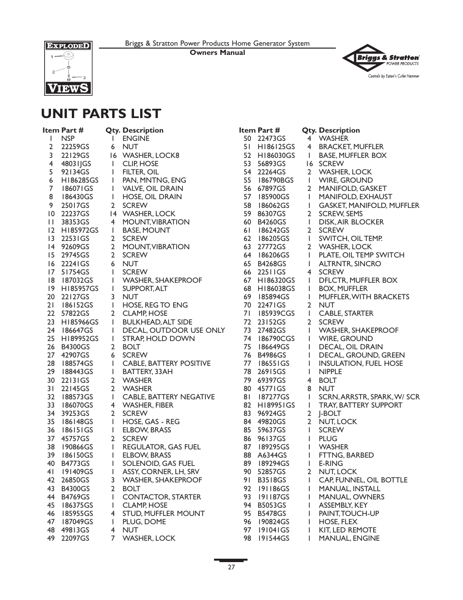 Unit parts list | Briggs & Stratton 10000  Rated Watts User Manual | Page 27 / 72