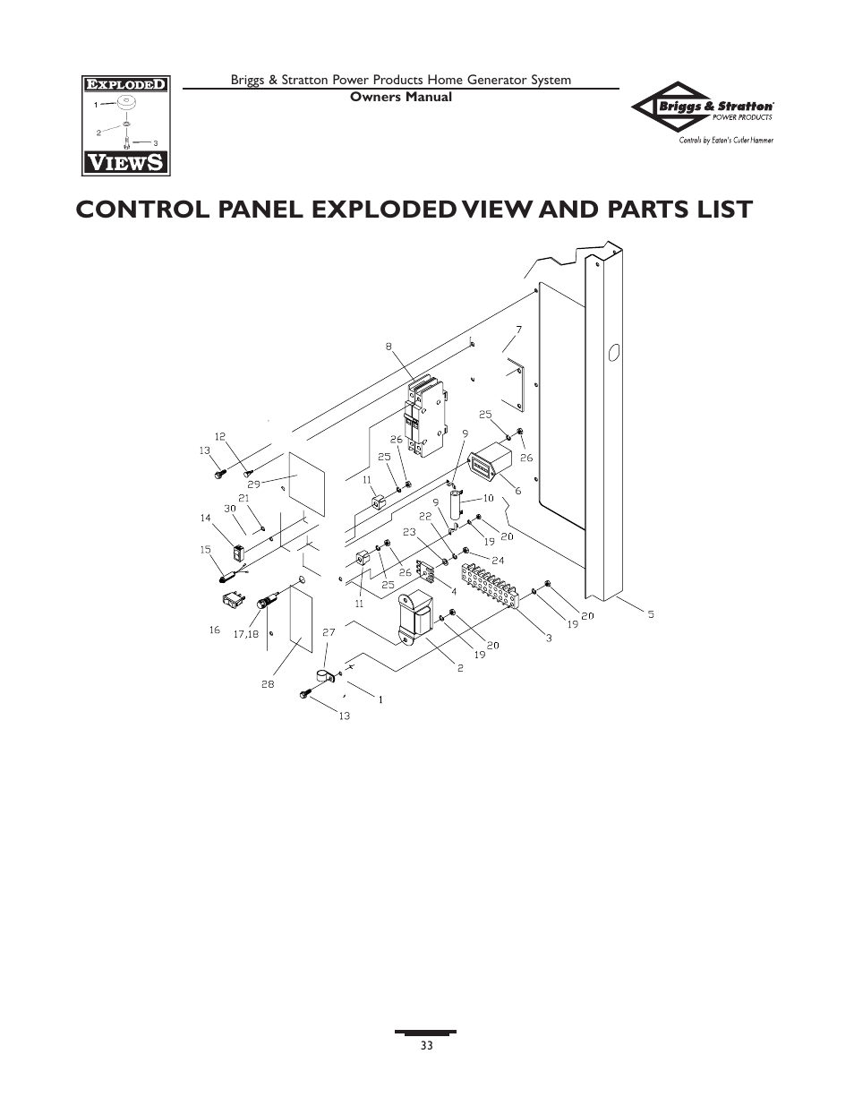 Contr ol panel exploded view and parts list | Briggs & Stratton 10000  Rated Watts User Manual | Page 33 / 72