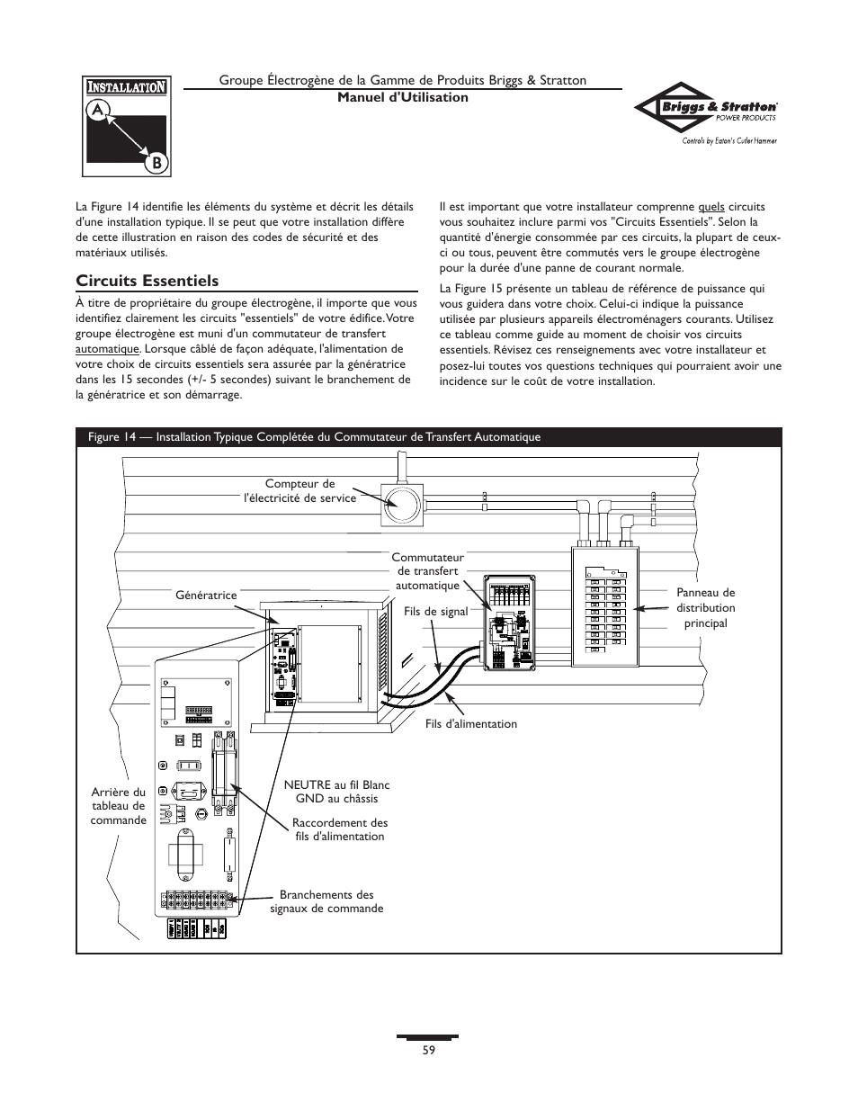 Circuits essentiels | Briggs & Stratton 10000  Rated Watts User Manual | Page 59 / 72