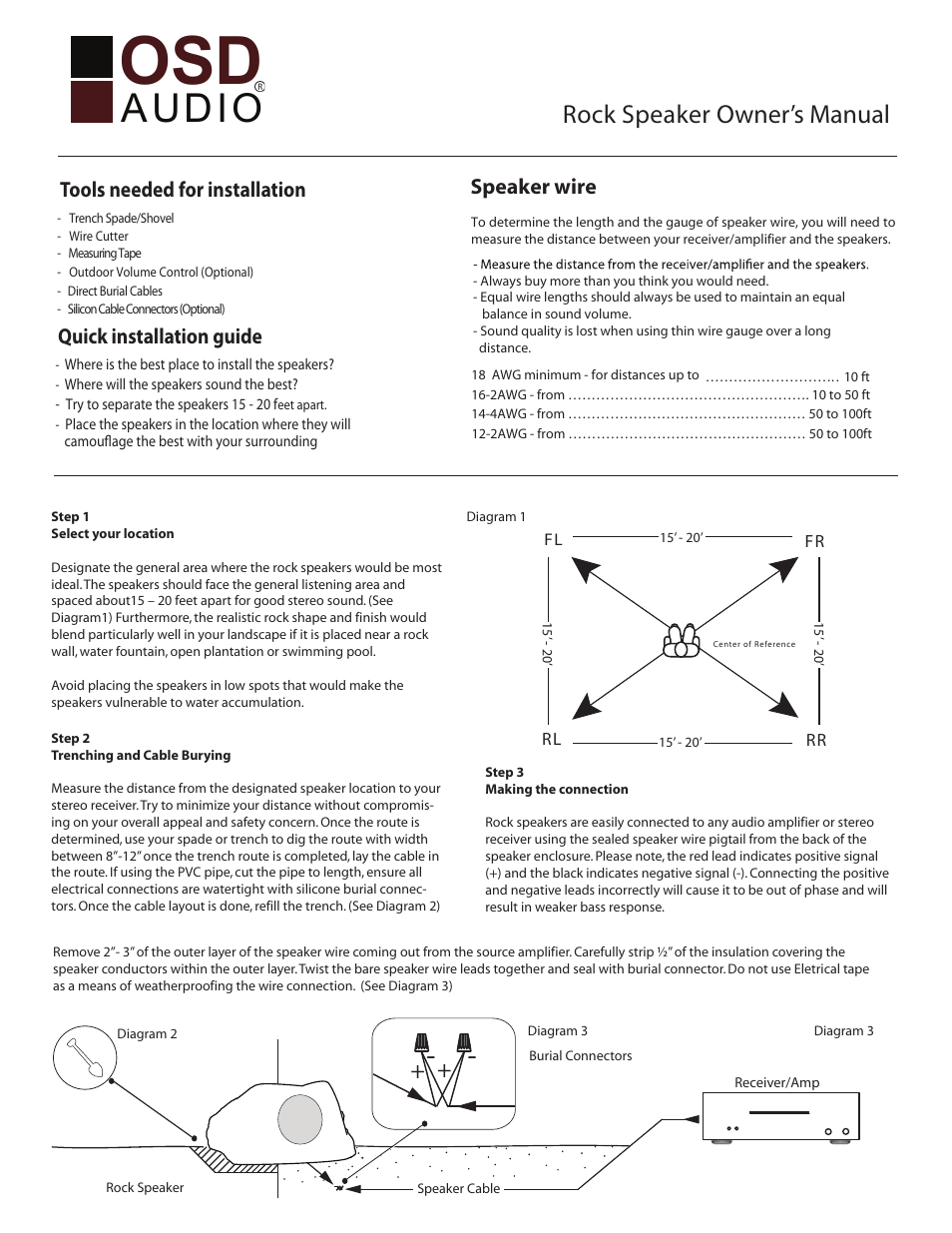 Audio, Rock speaker owner’s manual, Quick installation guide | Tools needed for installation, Speaker wire | OSD Audio RSUB300 User Manual | Page 2 / 5