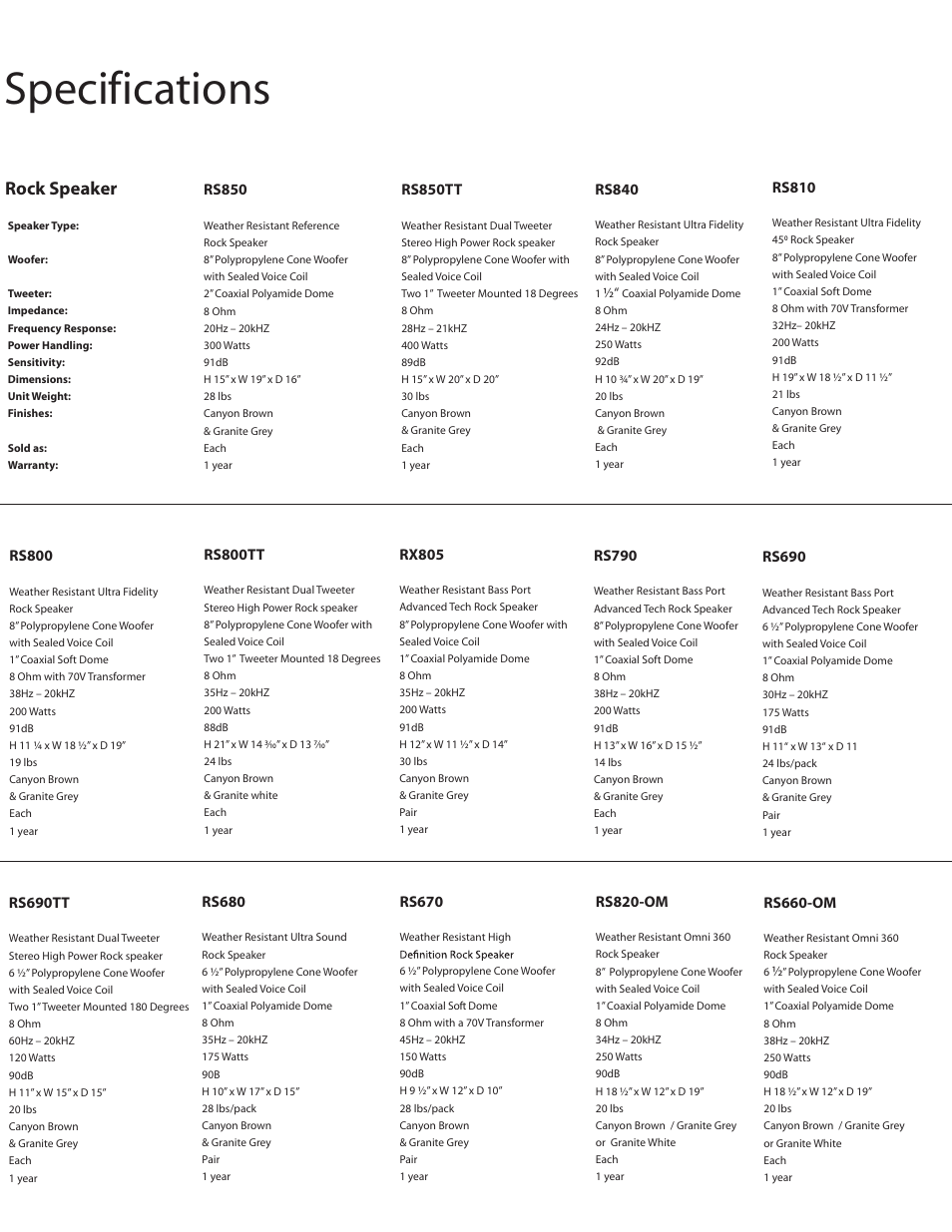 Specifications, Rock speaker | OSD Audio RSUB300 User Manual | Page 4 / 5