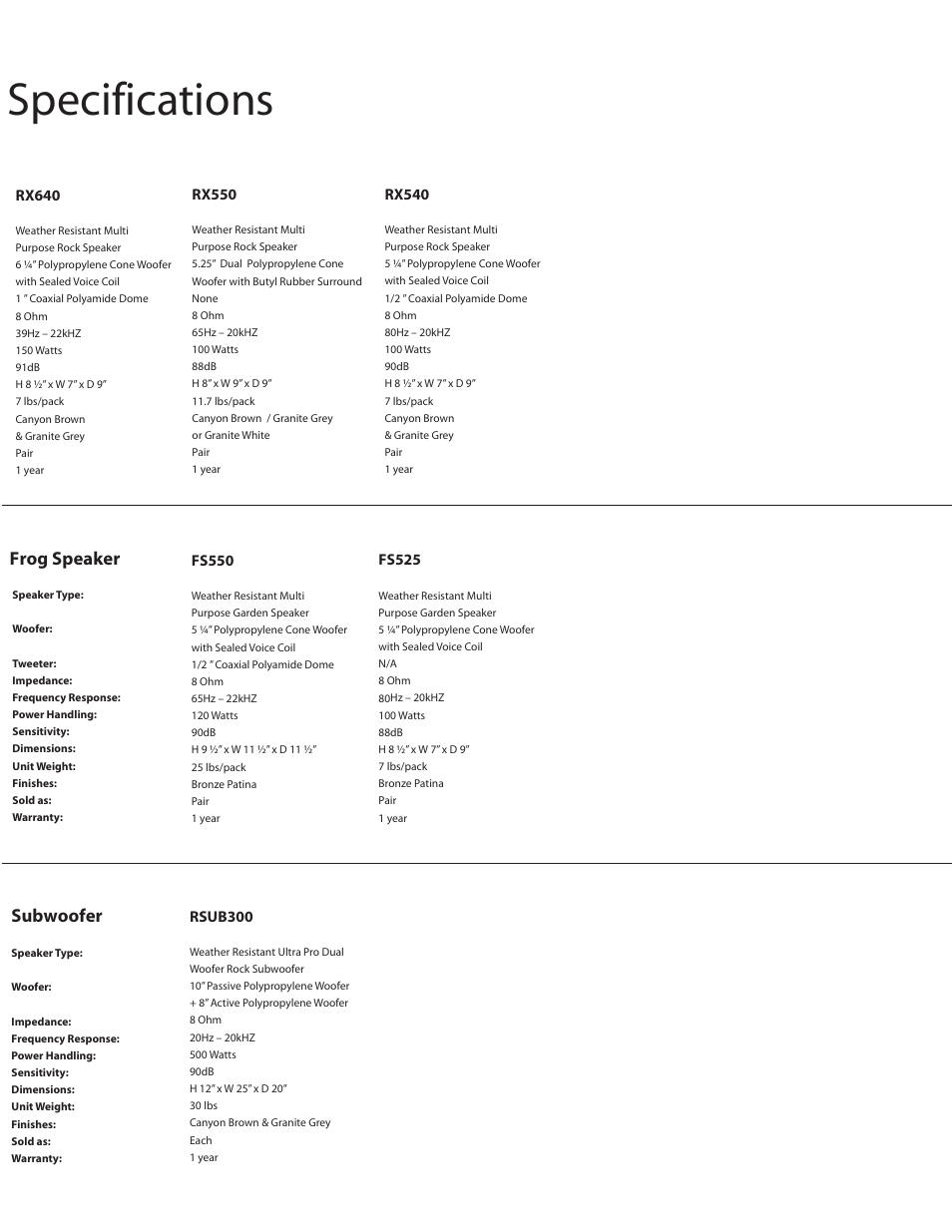 Specifications, Subwoofer, Frog speaker | OSD Audio RSUB300 User Manual | Page 5 / 5