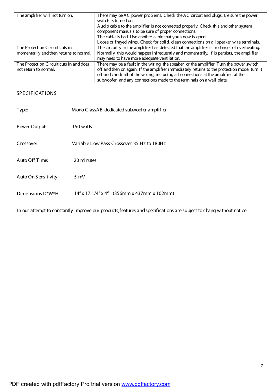 OSD Audio SMP-250 User Manual | Page 7 / 7