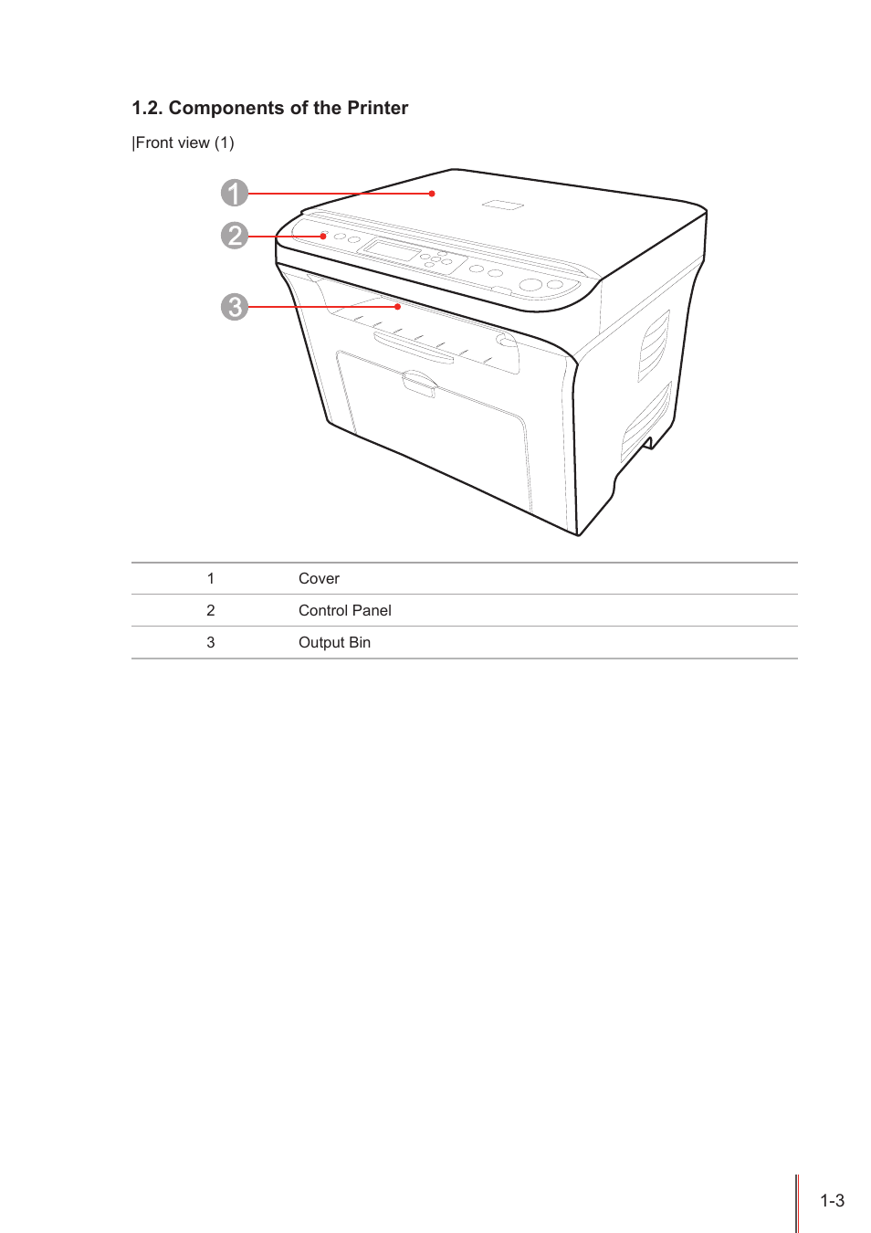 Components of the printer, Components of the printer -3 | Pantum M5005 User Manual | Page 10 / 92