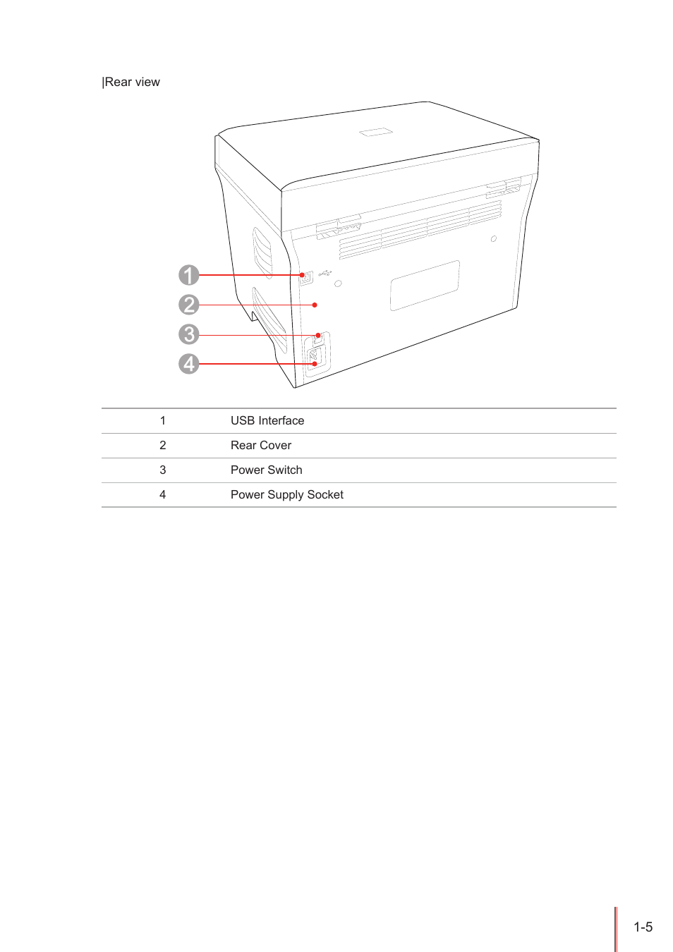 Pantum M5005 User Manual | Page 12 / 92