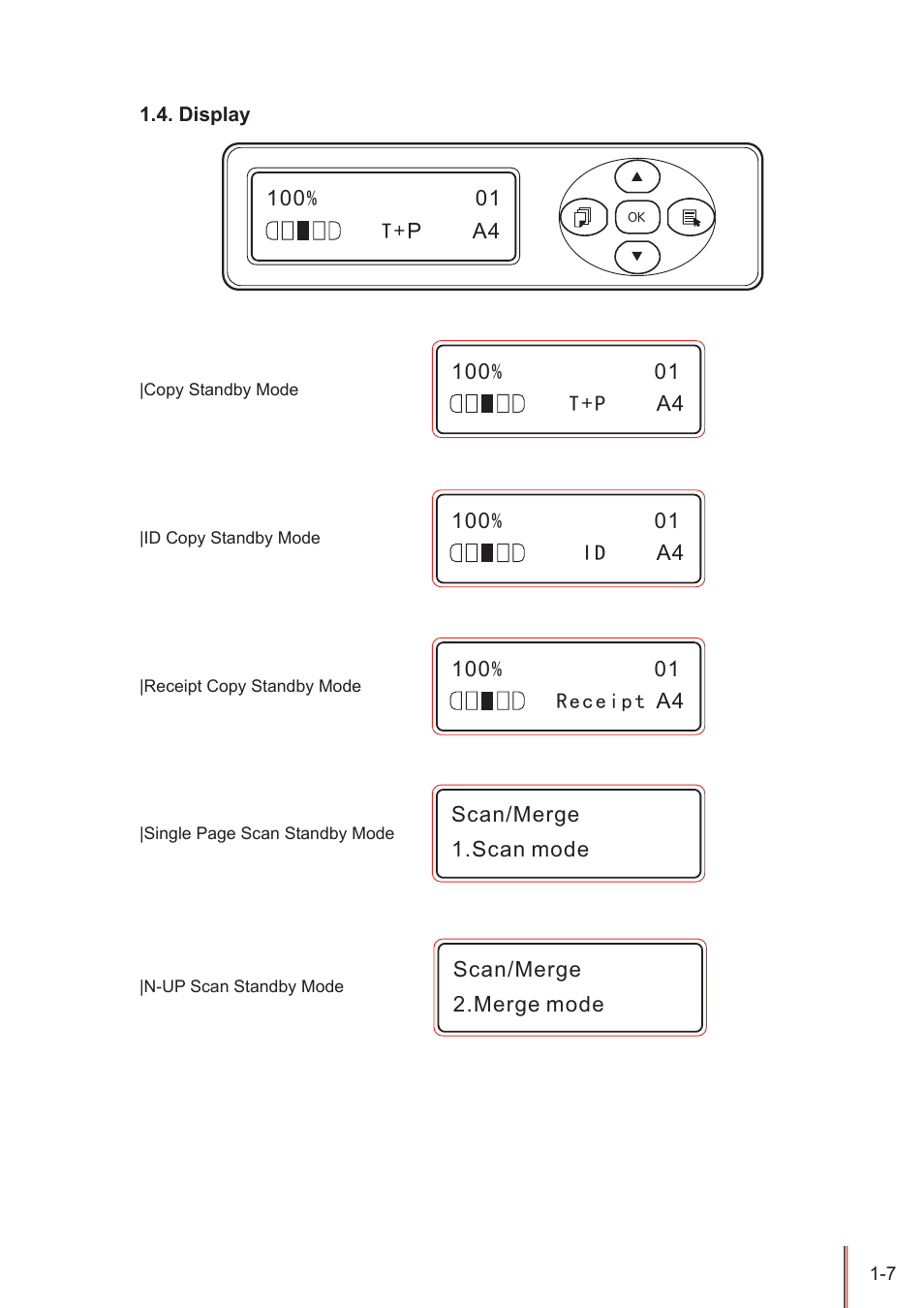 Display, Display -7 | Pantum M5005 User Manual | Page 14 / 92