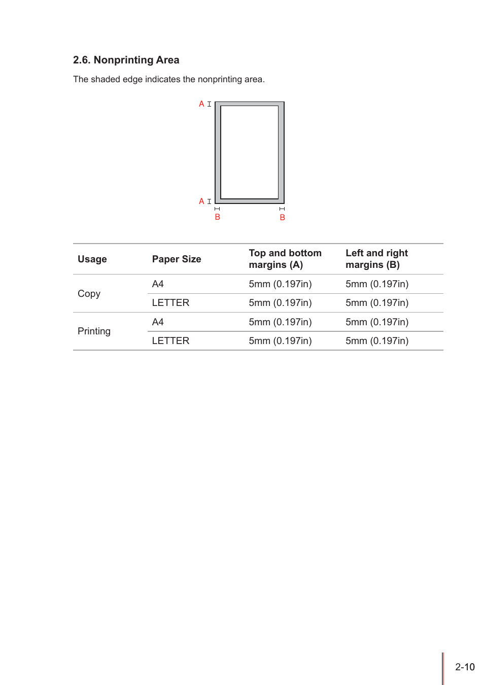 Nonprinting area, Nonprinting area -10, Nonprinting area and non-scanning area | Pantum M5005 User Manual | Page 25 / 92