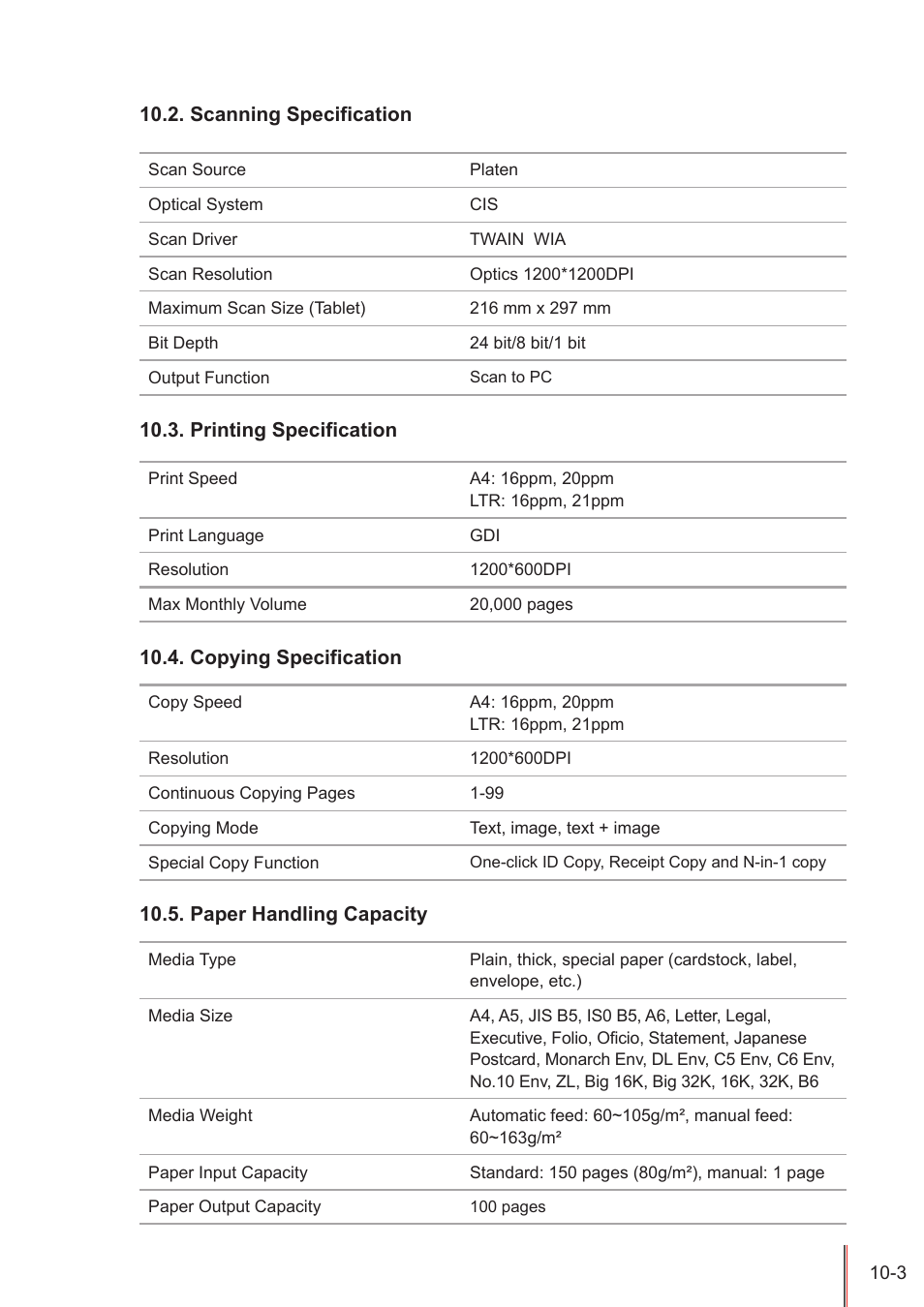 Scanning specification, Printing specification, Copying specification | Paper handling capacity, Scanning specification -3, Printing specification -3, Copying specification -3, Paper handling capacity -3 | Pantum M5005 User Manual | Page 91 / 92