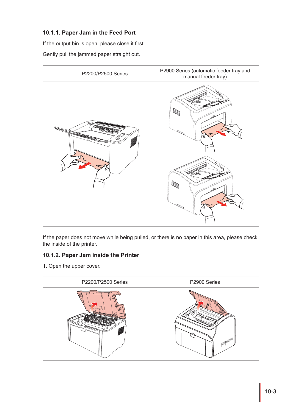 Paper jam in the feed port, Paper jam in the feed port -3 | Pantum P2500W User Manual | Page 66 / 78