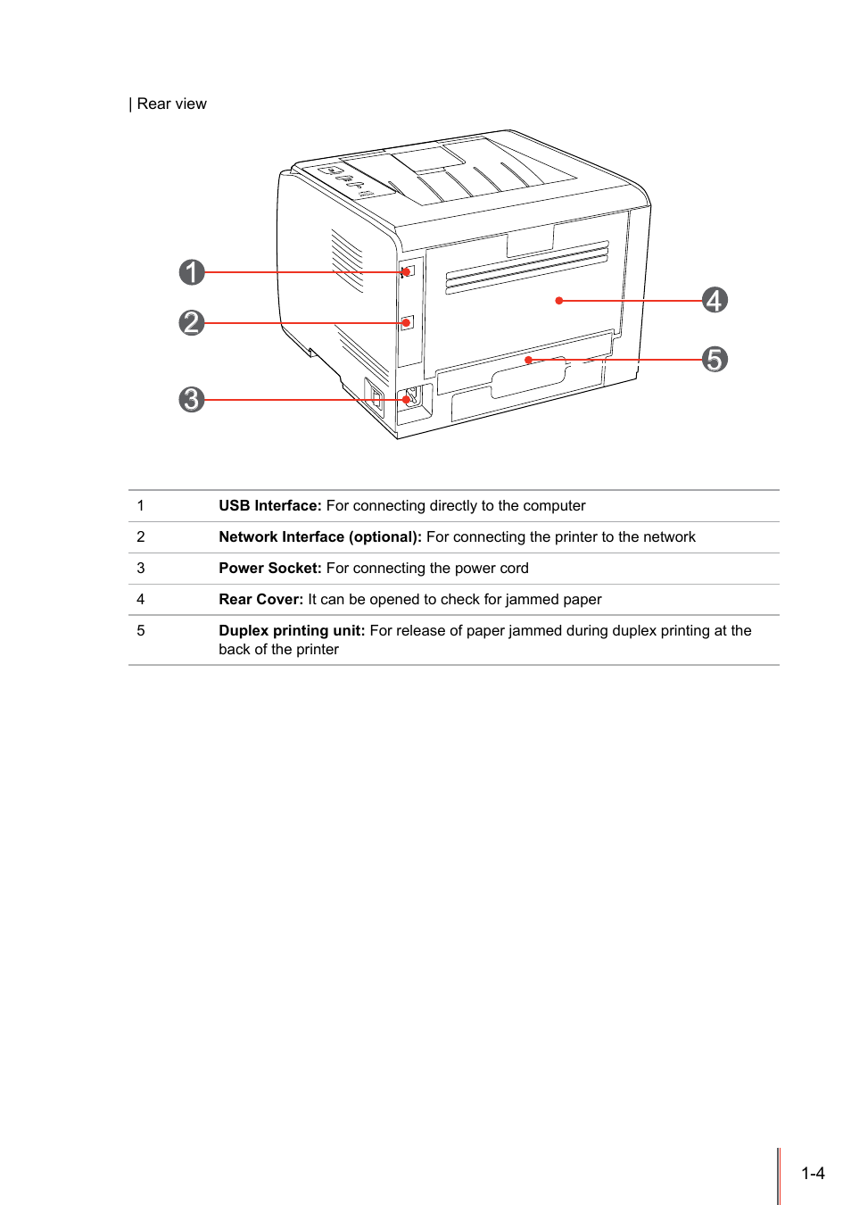 Pantum P3205D User Manual | Page 11 / 69
