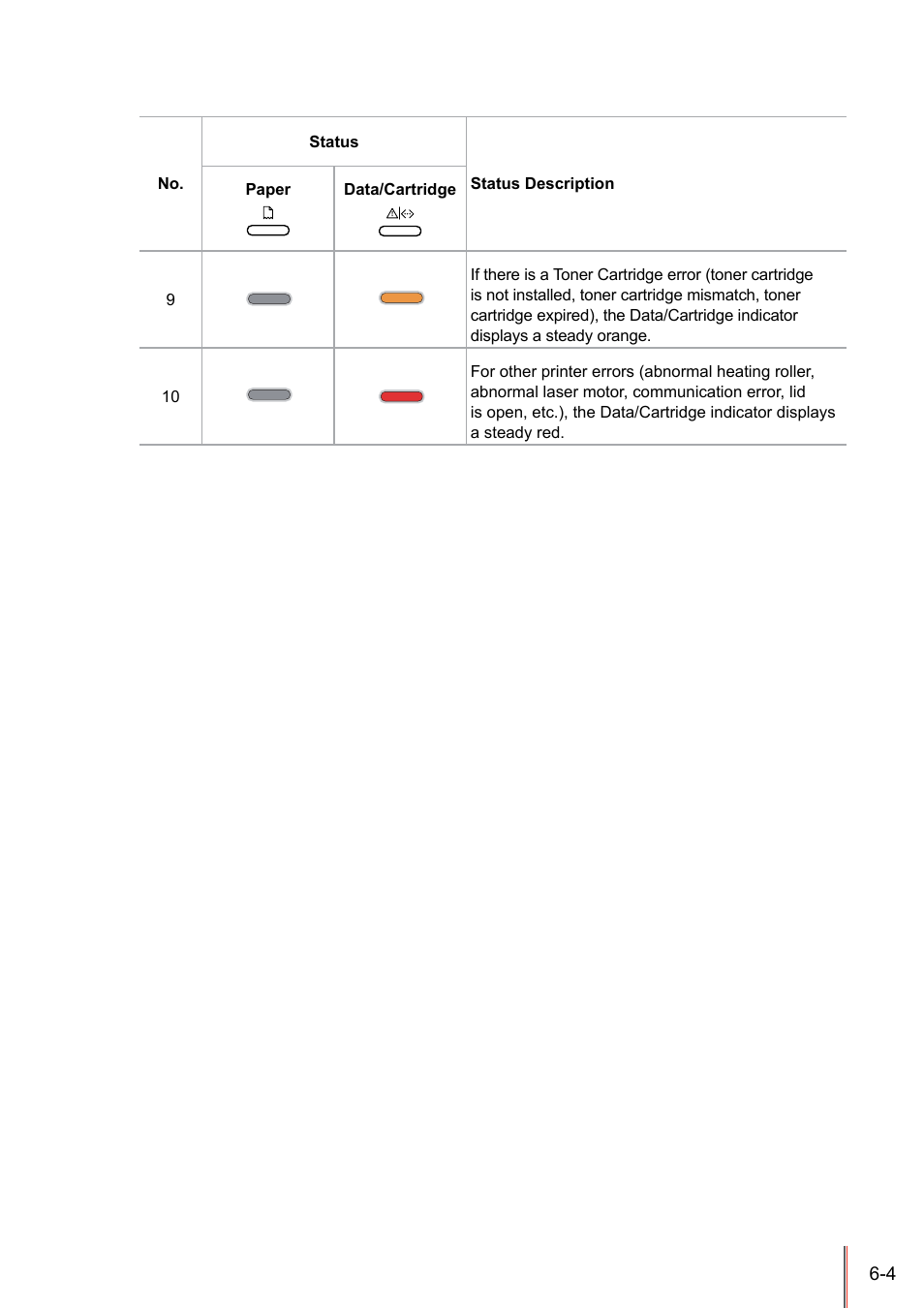 Pantum P3205D User Manual | Page 49 / 69