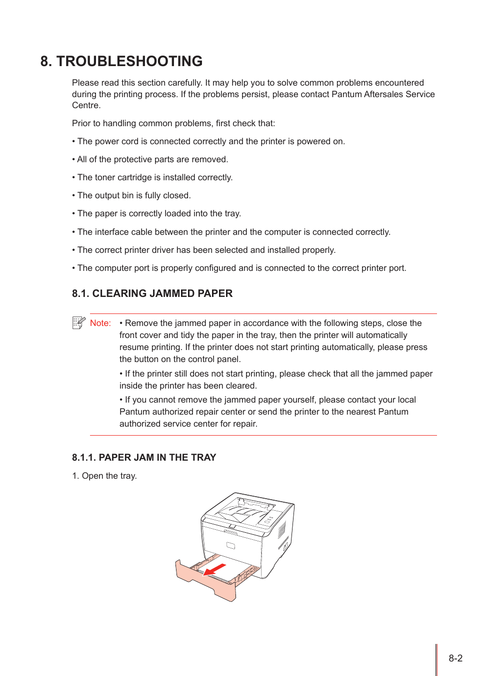 Troubleshooting, Clearing jammed paper, Paper jam in the tray | Troubleshooting -2, Clearing jammed paper -2, Paper jam in the tray -2 | Pantum P3205D User Manual | Page 56 / 69