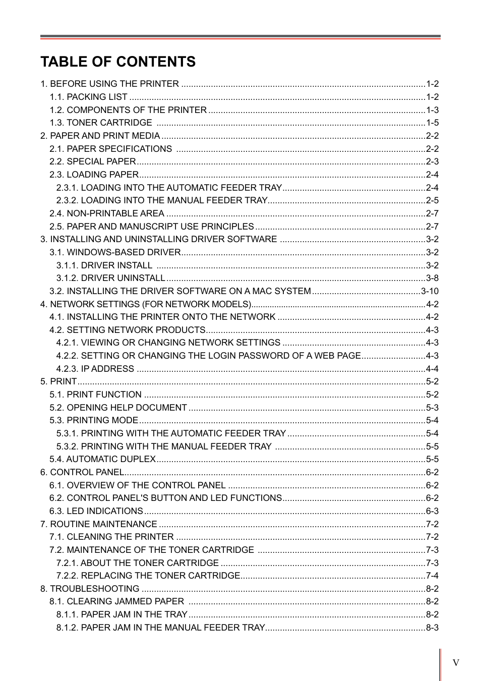 Pantum P3205D User Manual | Page 6 / 69