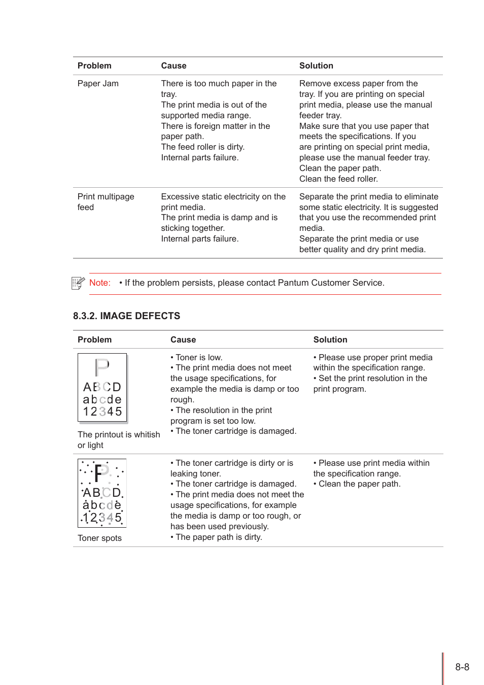 Image defects, Image defects -8 | Pantum P3205D User Manual | Page 62 / 69