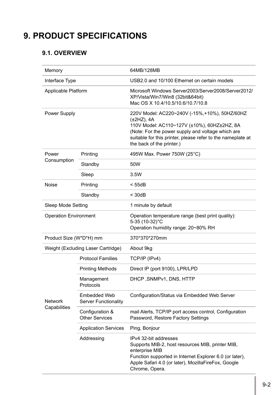 Product specifications, Overview, Product specifications -2 | Overview -2 | Pantum P3205D User Manual | Page 67 / 69