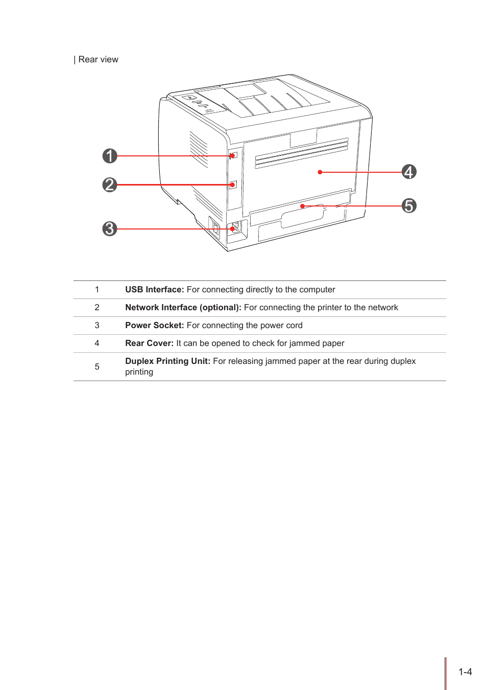 Pantum P3100DN User Manual | Page 11 / 72
