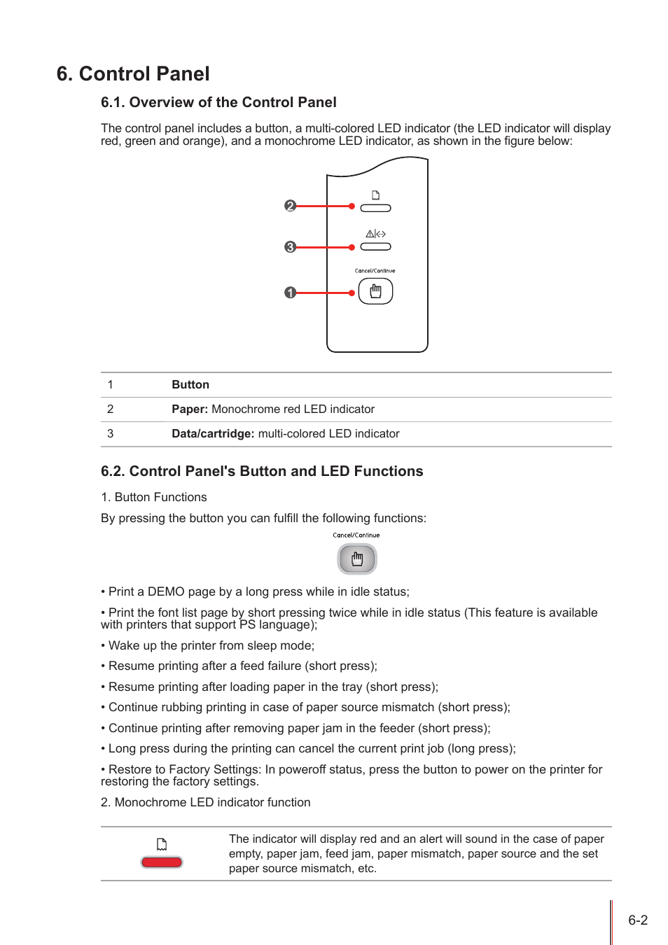 Control panel, Overview of the control panel, Control panel's button and led functions | Control panel -2, Overview of the control panel -2, Control panel's button and led functions -2 | Pantum P3100DN User Manual | Page 50 / 72