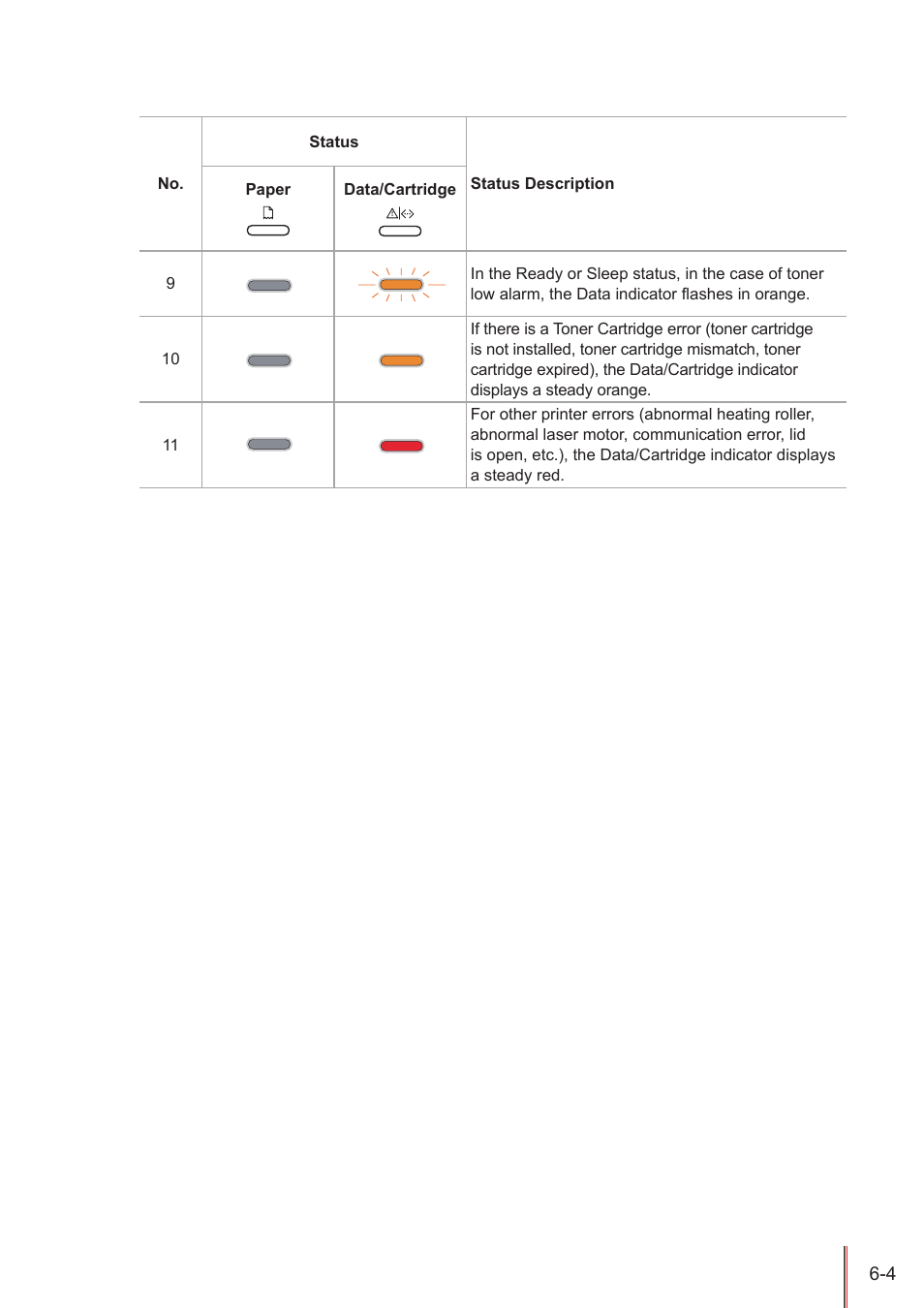 Pantum P3100DN User Manual | Page 52 / 72