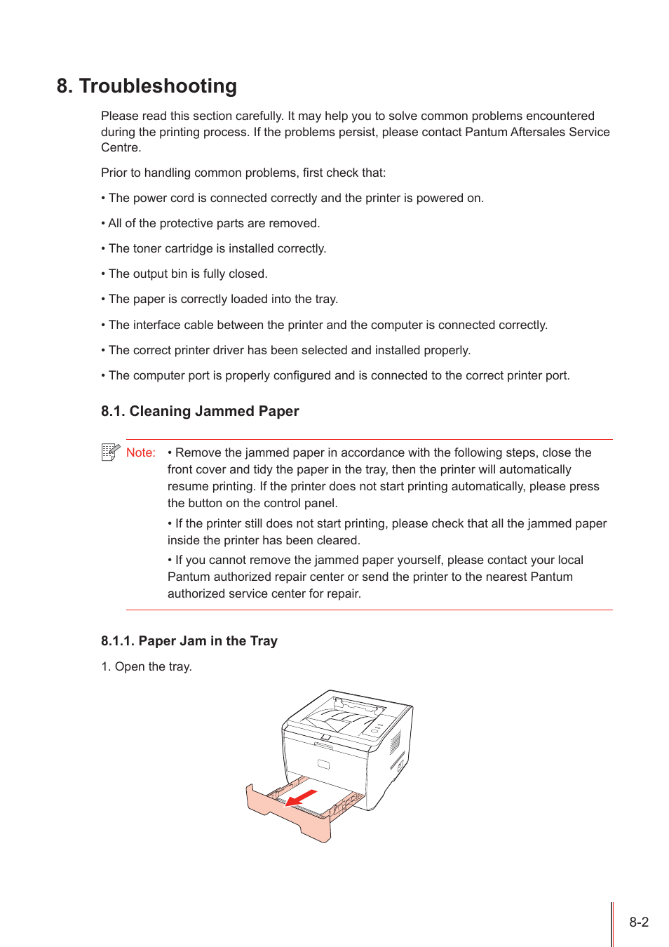 Troubleshooting, Cleaning jammed paper, Paper jam in the tray | Troubleshooting -2, Cleaning jammed paper -2, Paper jam in the tray -2 | Pantum P3100DN User Manual | Page 59 / 72