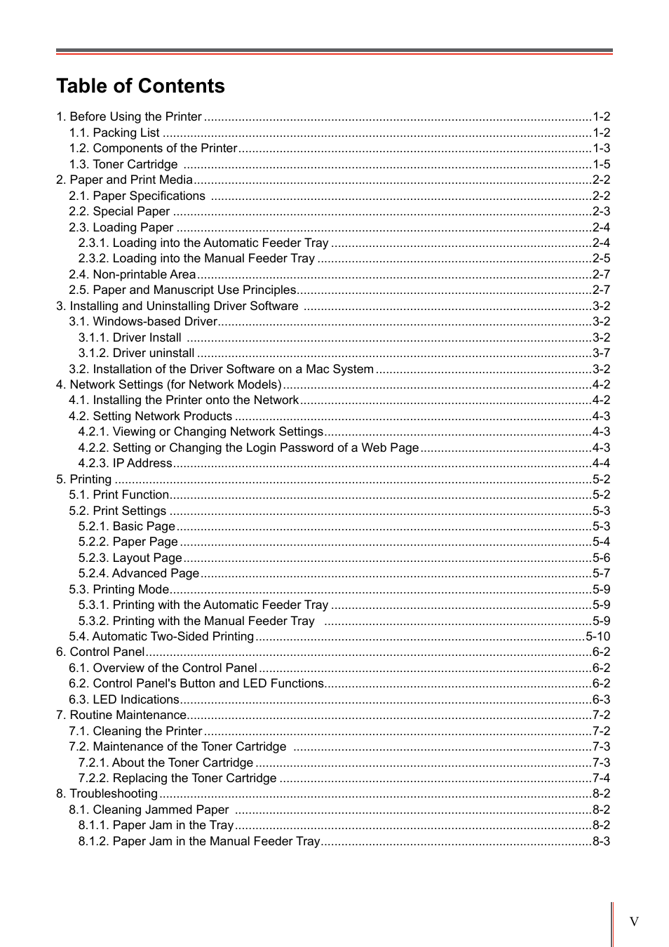 Pantum P3100DN User Manual | Page 6 / 72