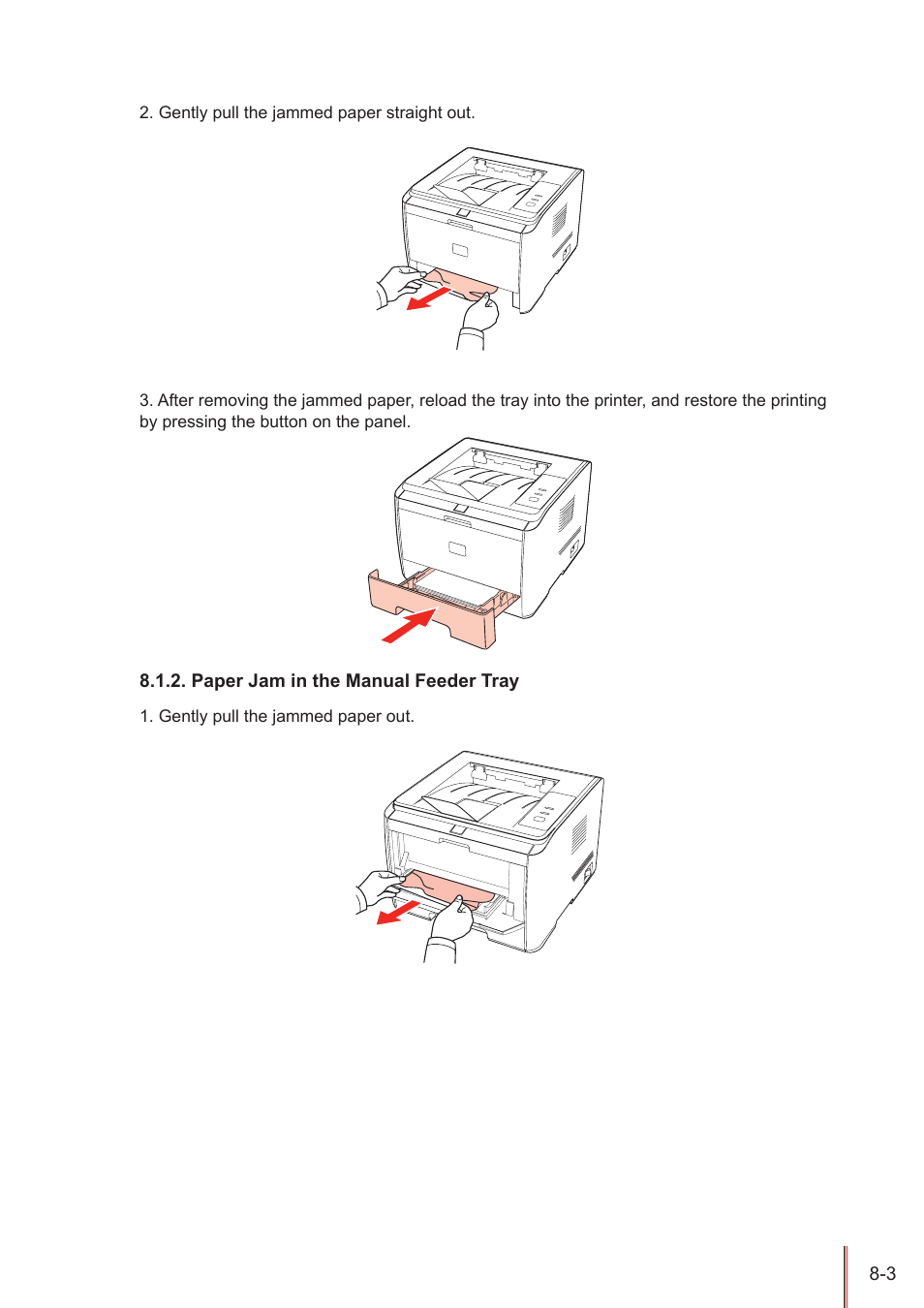 Paper jam in the manual feeder tray, Paper jam in the manual feeder tray -3 | Pantum P3100DN User Manual | Page 60 / 72