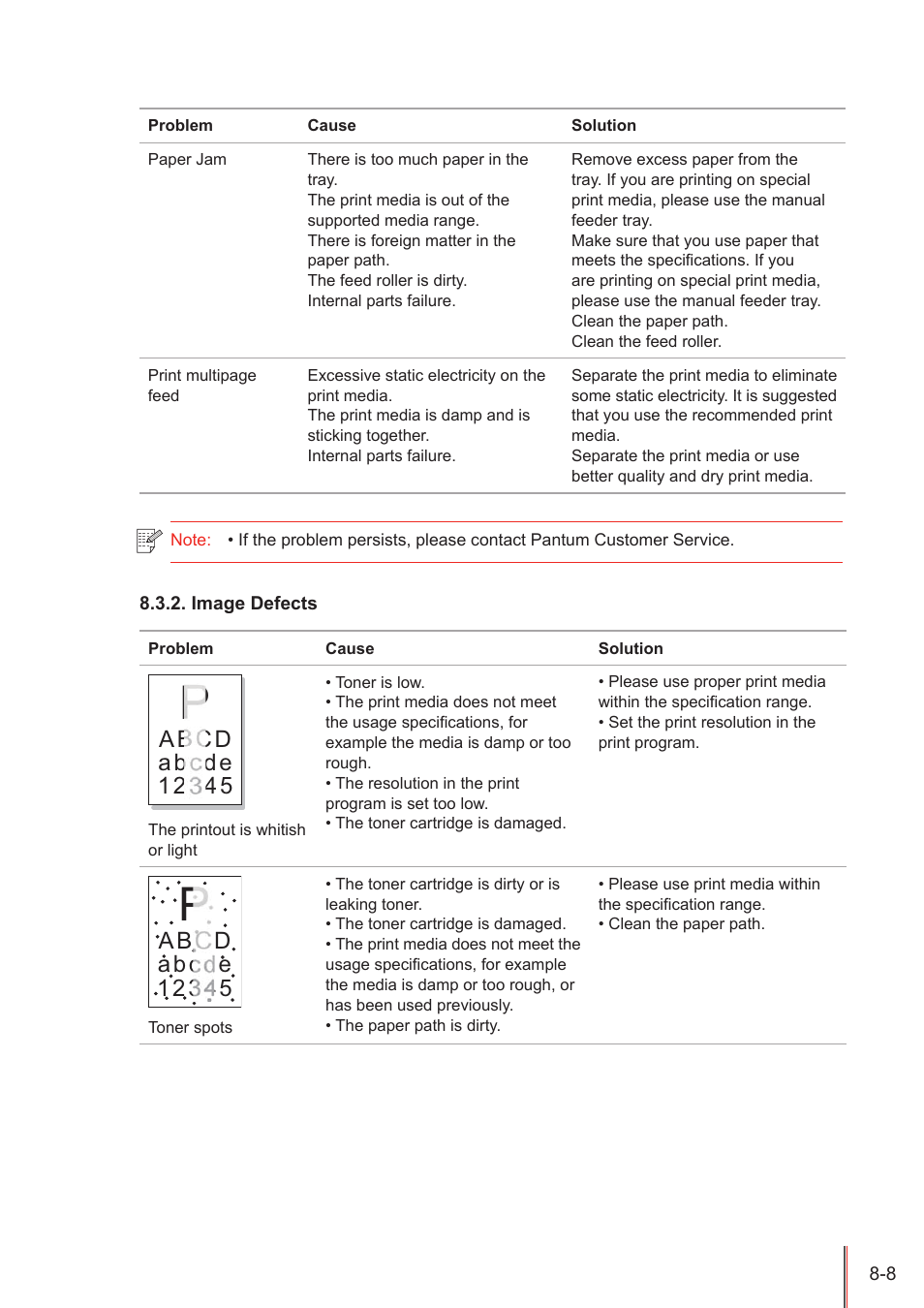 Image defects, Image defects -8 | Pantum P3100DN User Manual | Page 65 / 72