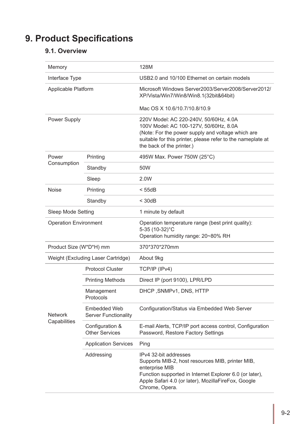 Product specifications, Overview, Product specifications -2 | Overview -2 | Pantum P3100DN User Manual | Page 70 / 72