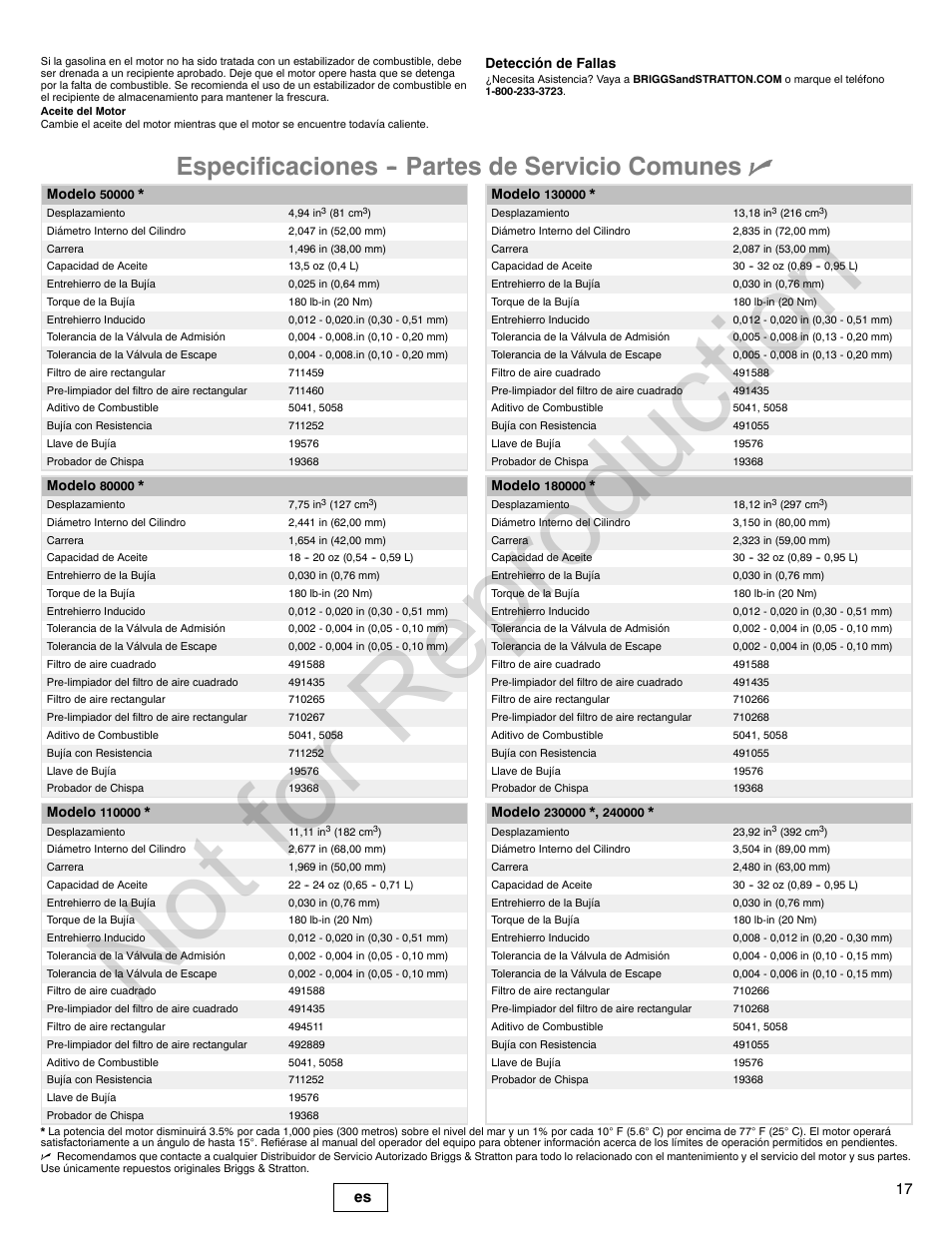 Not for reproduction, Especificaciones -- partes de servicio comunes n, 17 es | Briggs & Stratton 240000 User Manual | Page 17 / 28