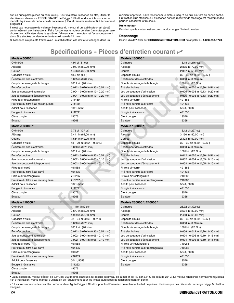 Not for reproduction, Spécifications -- pièces d’entretien courant n | Briggs & Stratton 240000 User Manual | Page 24 / 28