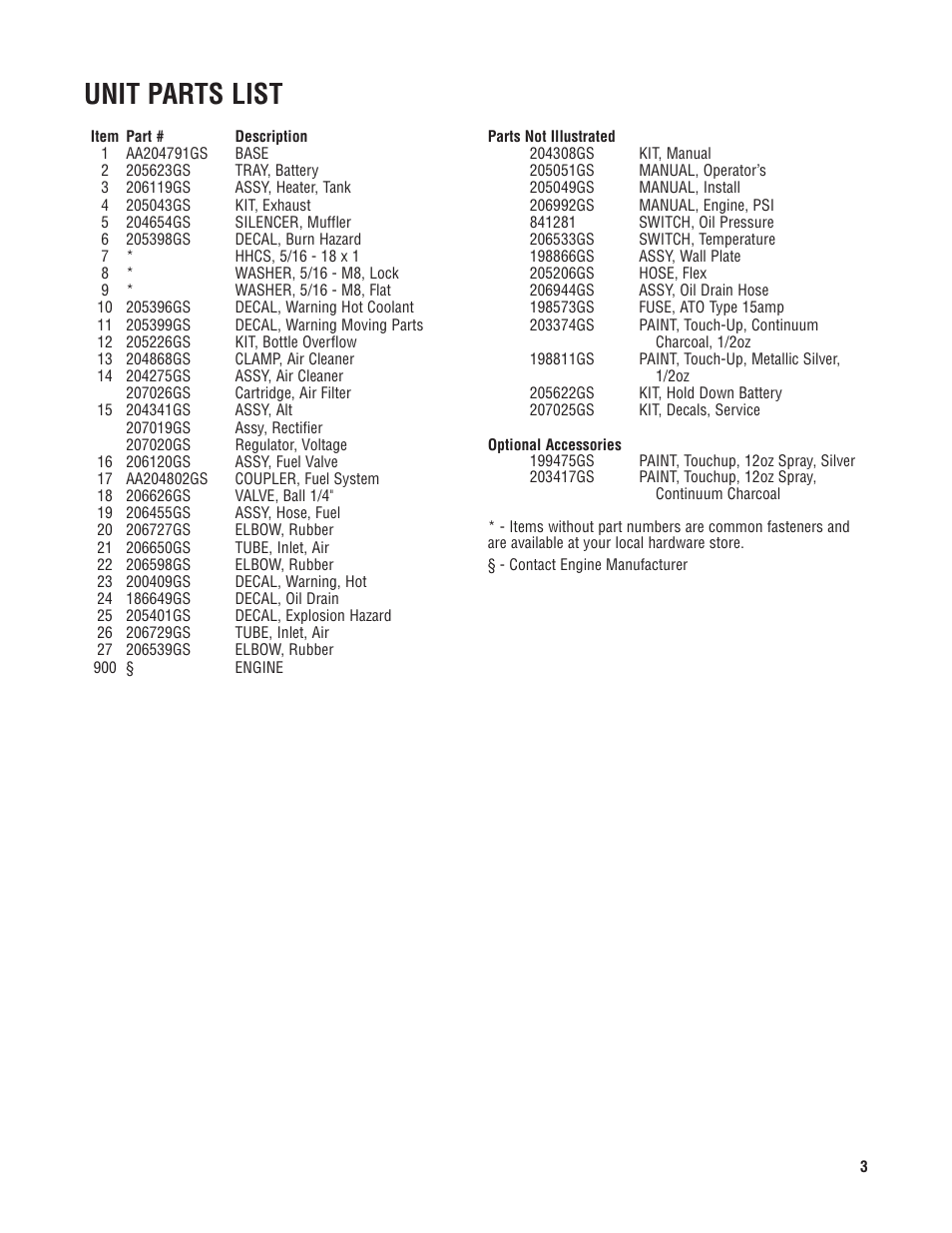 Unit parts list | Briggs & Stratton 76001 User Manual | Page 3 / 5