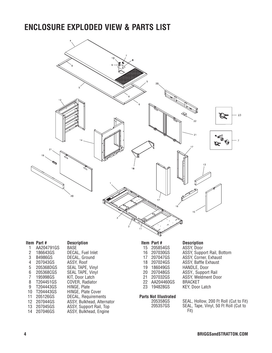 Enclosure exploded view & parts list | Briggs & Stratton 76001 User Manual | Page 4 / 5