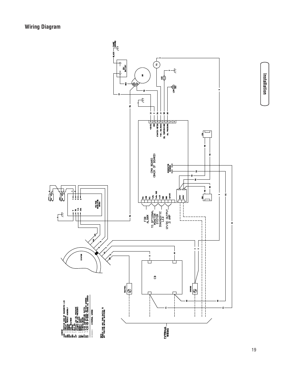 Briggs & Stratton 202826GS User Manual | Page 19 / 56