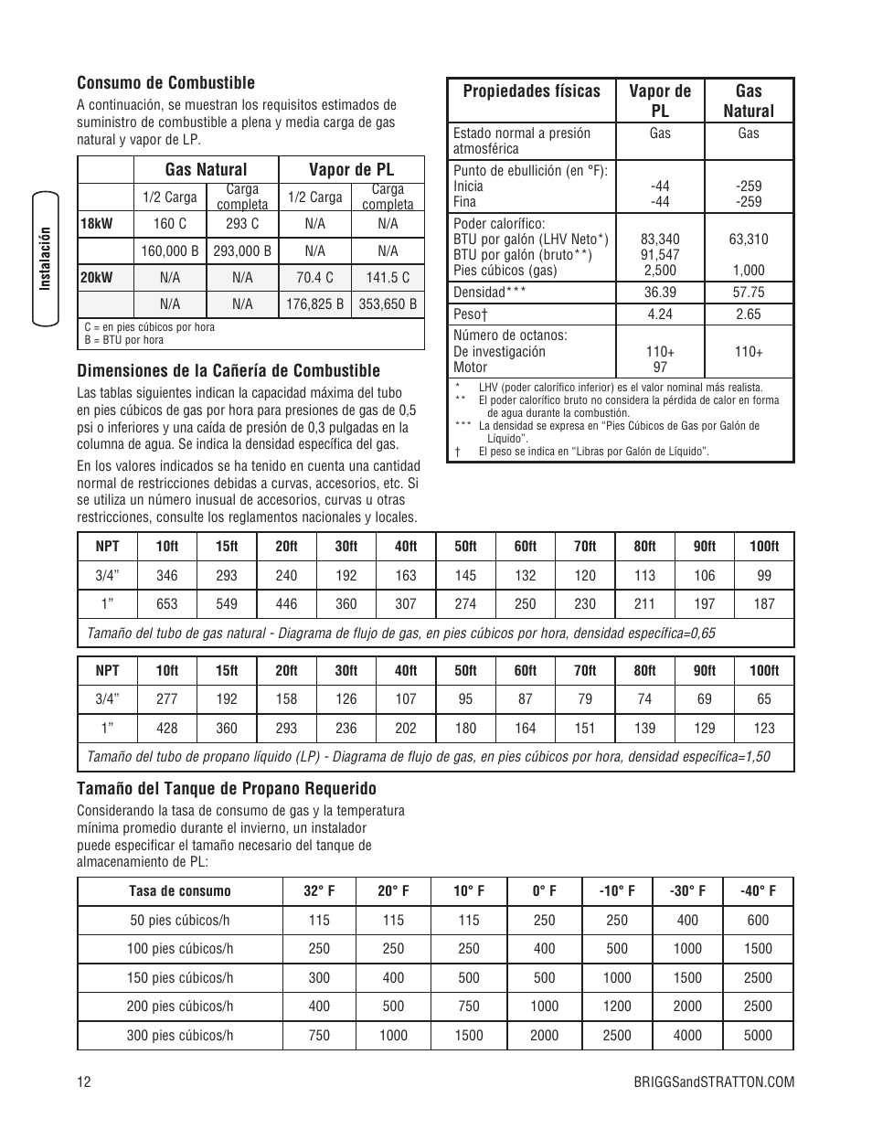 Briggs & Stratton 202826GS User Manual | Page 32 / 56