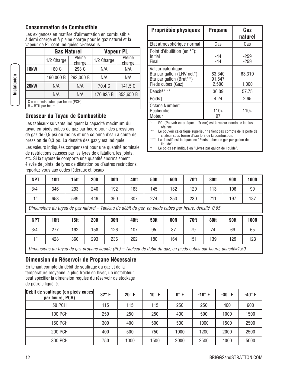 Briggs & Stratton 202826GS User Manual | Page 50 / 56