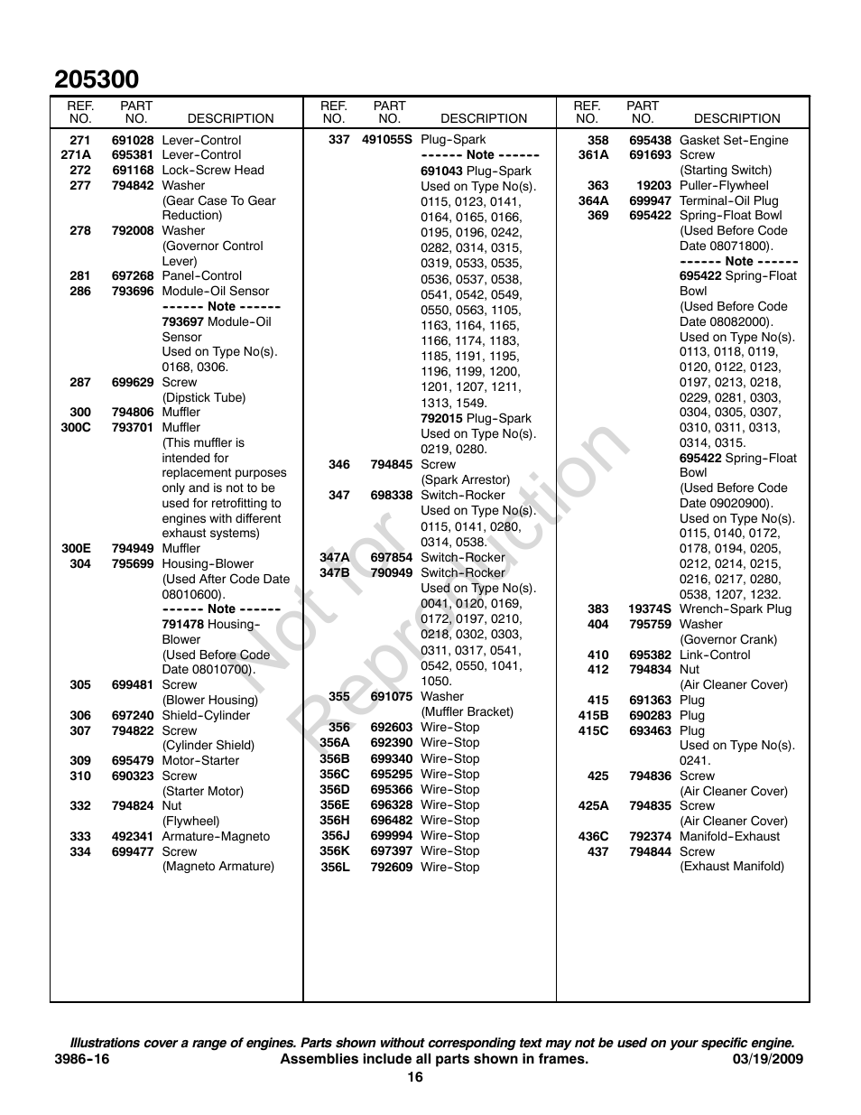 Not for reproduction | Briggs & Stratton 205300 User Manual | Page 16 / 20